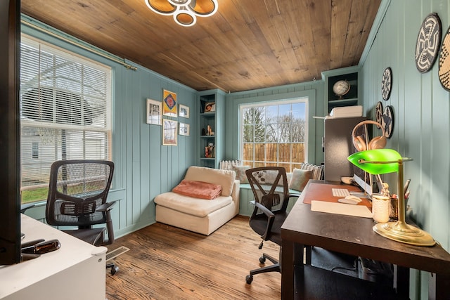 office featuring built in shelves, wood-type flooring, and wood ceiling