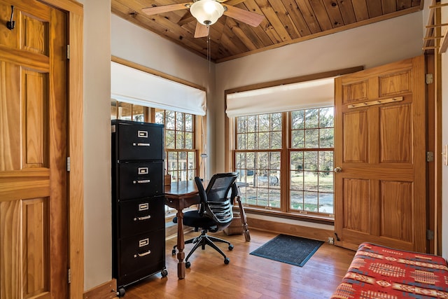 office space with hardwood / wood-style floors, ceiling fan, wooden ceiling, and a wealth of natural light