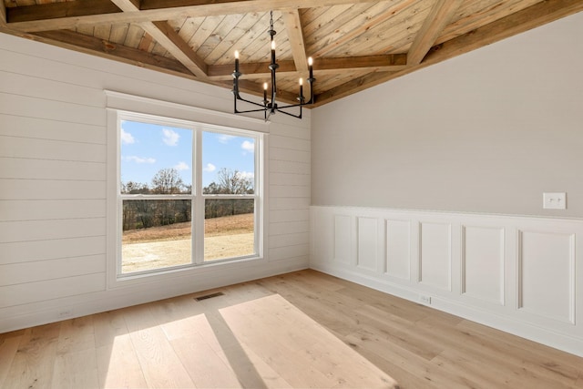 unfurnished dining area featuring wooden walls, lofted ceiling with beams, an inviting chandelier, wooden ceiling, and light hardwood / wood-style floors