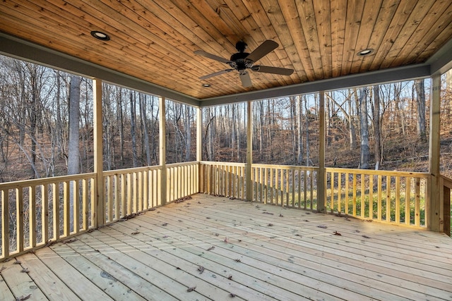 unfurnished sunroom featuring ceiling fan and wood ceiling