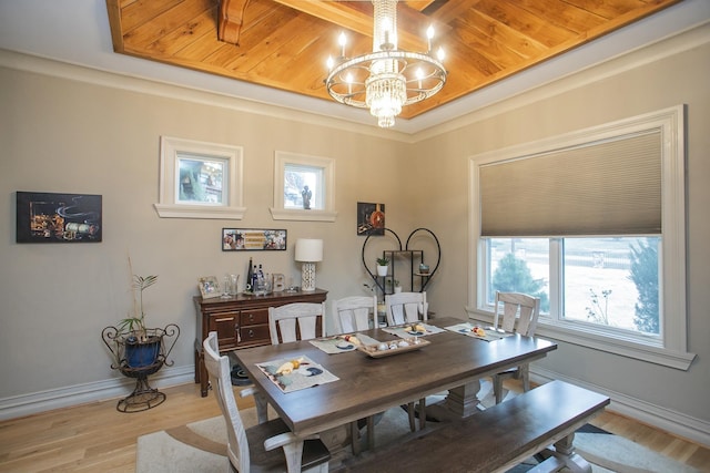 dining area with wooden ceiling, a chandelier, and light wood-type flooring