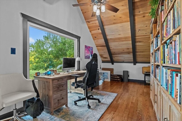 office space featuring hardwood / wood-style flooring, lofted ceiling with beams, ceiling fan, and wood ceiling