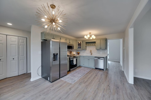 kitchen featuring stainless steel appliances, a notable chandelier, pendant lighting, decorative backsplash, and light wood-type flooring