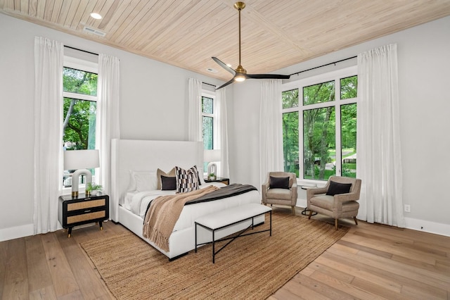 bedroom featuring light hardwood / wood-style flooring, multiple windows, and wood ceiling