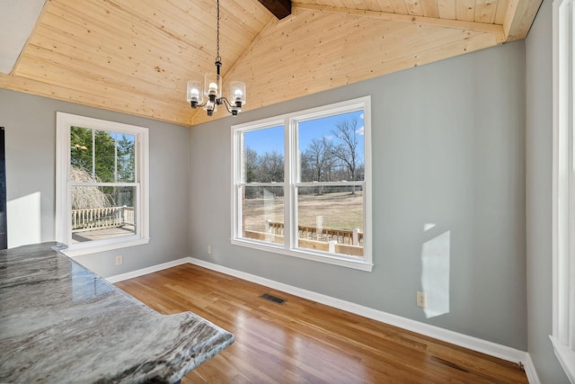 unfurnished dining area featuring hardwood / wood-style flooring, beam ceiling, wooden ceiling, and an inviting chandelier