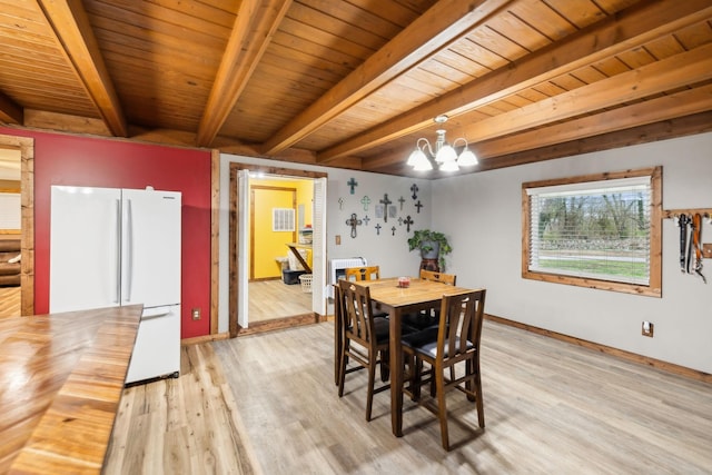 dining space with beam ceiling, light hardwood / wood-style flooring, wooden ceiling, and a notable chandelier