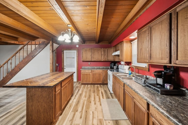 kitchen featuring electric range, a center island, an inviting chandelier, beamed ceiling, and wood ceiling