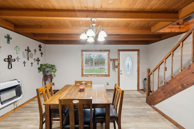 dining room with heating unit, beamed ceiling, light hardwood / wood-style floors, wood ceiling, and a chandelier