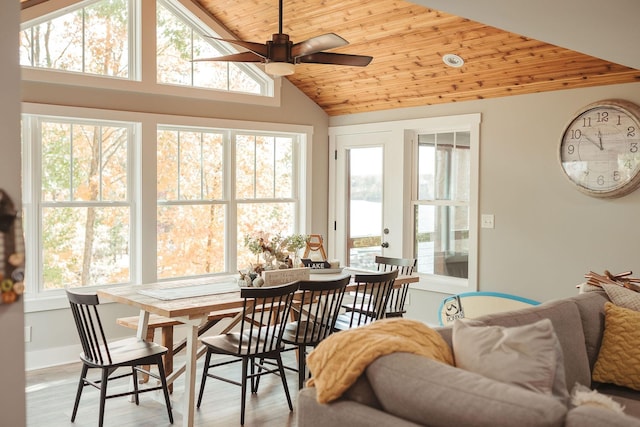 sunroom with vaulted ceiling, ceiling fan, and wooden ceiling