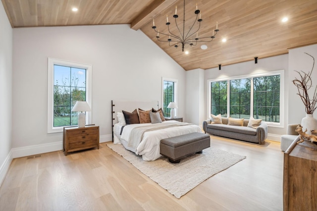 bedroom with light wood-type flooring, wood ceiling, and multiple windows