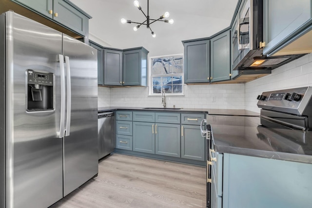 kitchen featuring backsplash, an inviting chandelier, sink, appliances with stainless steel finishes, and light hardwood / wood-style floors