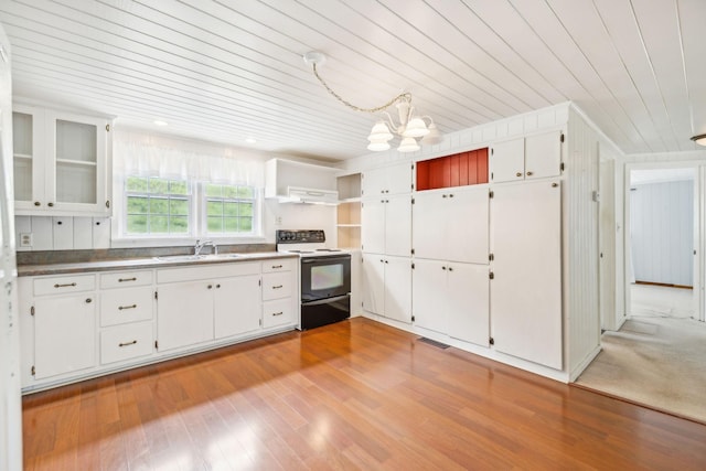 kitchen featuring sink, wooden ceiling, electric range oven, pendant lighting, and white cabinets