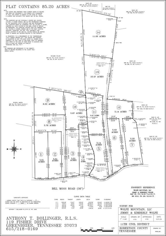 0 Bill Moss Rd, White House TN, 37188 land for sale