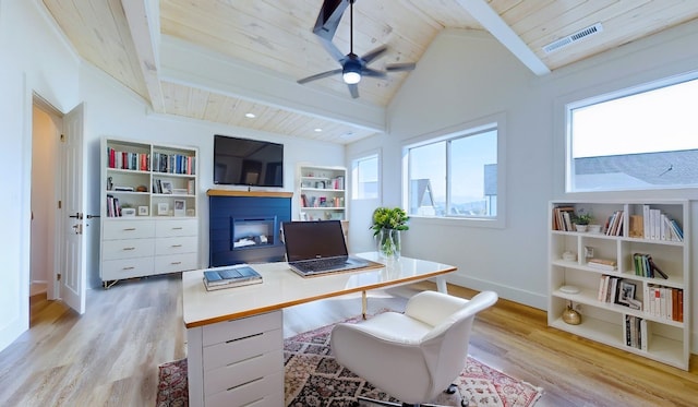 office area with lofted ceiling with beams, light wood-type flooring, wooden ceiling, built in features, and ceiling fan