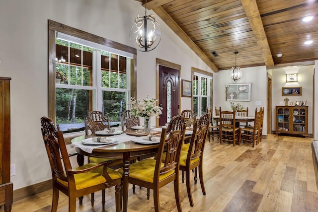 dining space with wooden ceiling, light wood-type flooring, beamed ceiling, a notable chandelier, and high vaulted ceiling