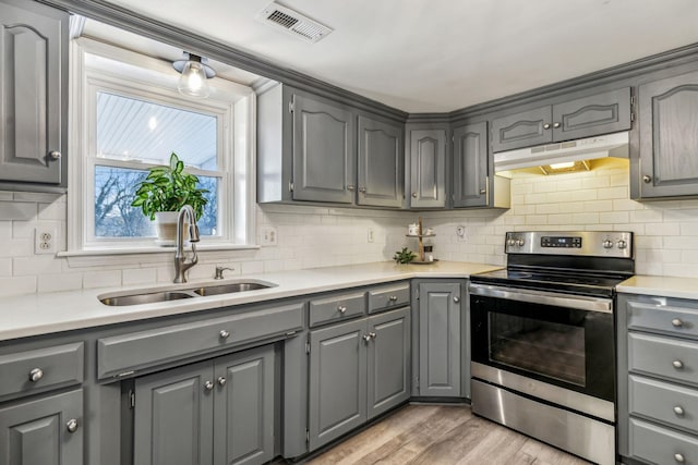 kitchen with stainless steel range with electric cooktop, gray cabinetry, backsplash, light wood-type flooring, and sink