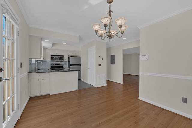 kitchen with electric panel, sink, hanging light fixtures, appliances with stainless steel finishes, and white cabinets