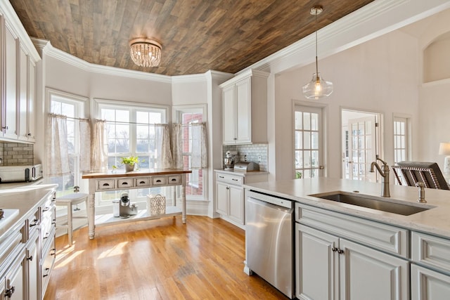 kitchen with white cabinets, decorative backsplash, sink, wooden ceiling, and stainless steel dishwasher