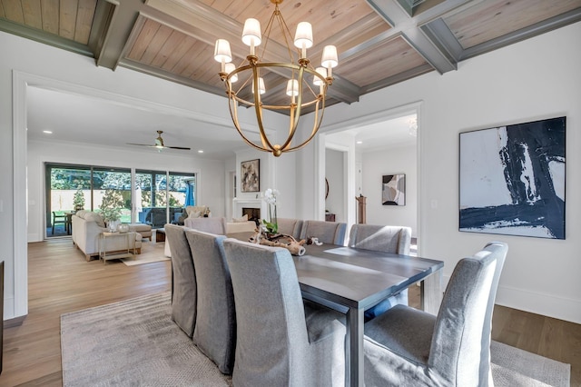 dining space with ceiling fan with notable chandelier, hardwood / wood-style floors, wood ceiling, beam ceiling, and coffered ceiling