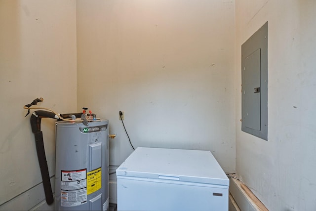 utility room featuring water heater and electric panel