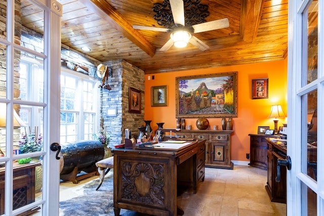 office featuring ceiling fan and wood ceiling