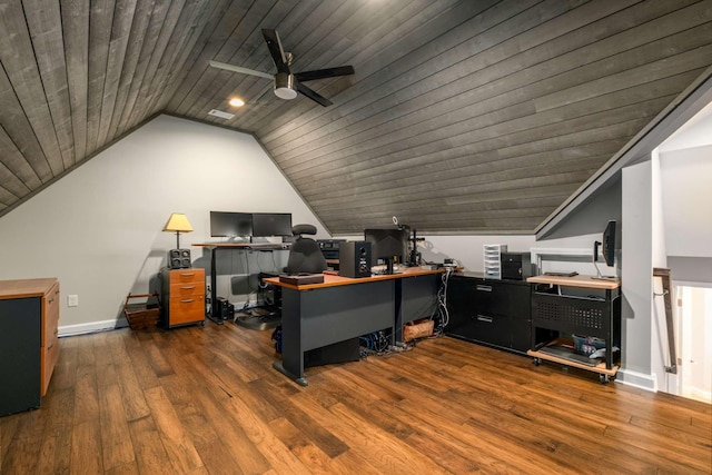 office area with ceiling fan, lofted ceiling, wood finished floors, and wooden ceiling