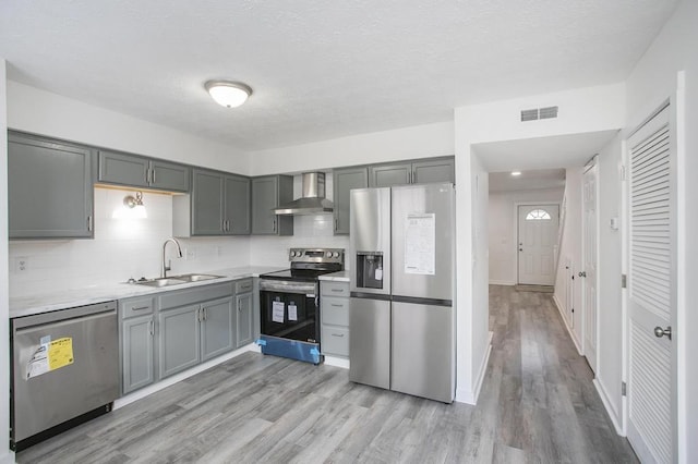 kitchen featuring wall chimney range hood, sink, appliances with stainless steel finishes, gray cabinetry, and decorative backsplash