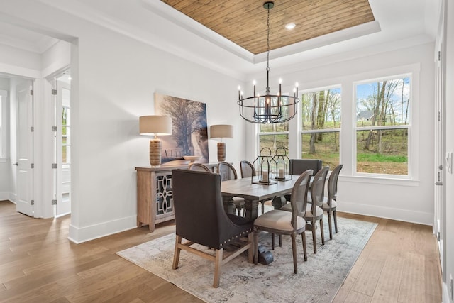 dining space with crown molding, hardwood / wood-style flooring, a notable chandelier, a tray ceiling, and wooden ceiling