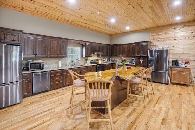 kitchen with stainless steel appliances, wood walls, an island with sink, wooden ceiling, and light wood-type flooring