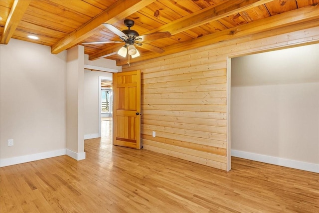 unfurnished room featuring wood walls, wood ceiling, light hardwood / wood-style flooring, ceiling fan, and beam ceiling