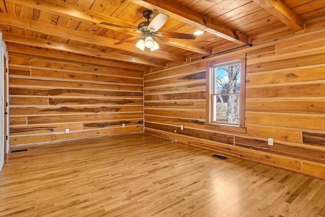 unfurnished room featuring light hardwood / wood-style flooring, wooden ceiling, wooden walls, beamed ceiling, and ceiling fan