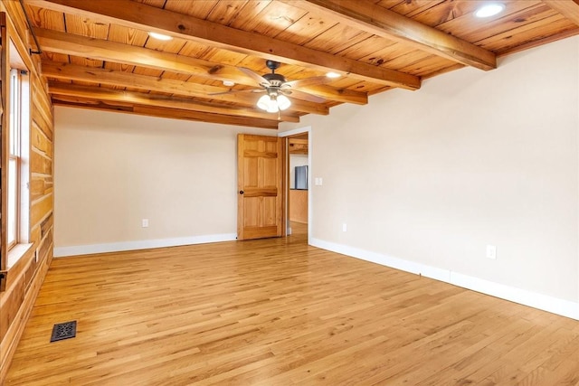 empty room featuring beam ceiling, wood ceiling, light hardwood / wood-style flooring, and ceiling fan