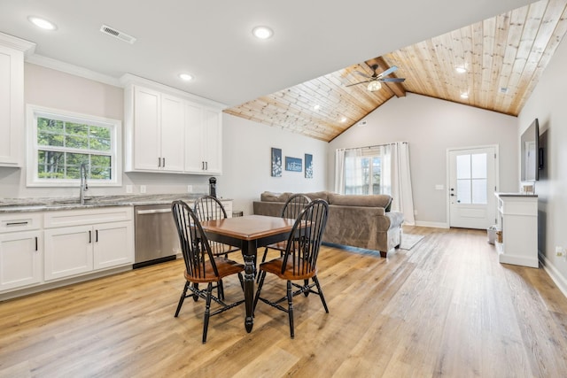 dining room with lofted ceiling with beams, sink, ceiling fan, wood ceiling, and light wood-type flooring