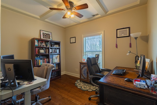 home office featuring ceiling fan, coffered ceiling, and dark hardwood / wood-style flooring