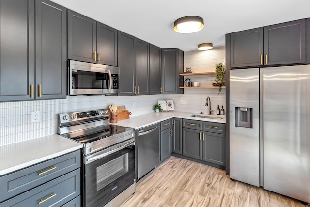 kitchen featuring tasteful backsplash, sink, light hardwood / wood-style flooring, and stainless steel appliances