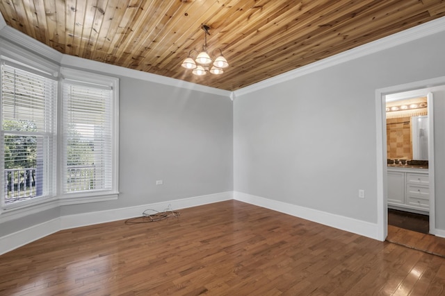 spare room with sink, wood ceiling, ornamental molding, dark hardwood / wood-style flooring, and a notable chandelier