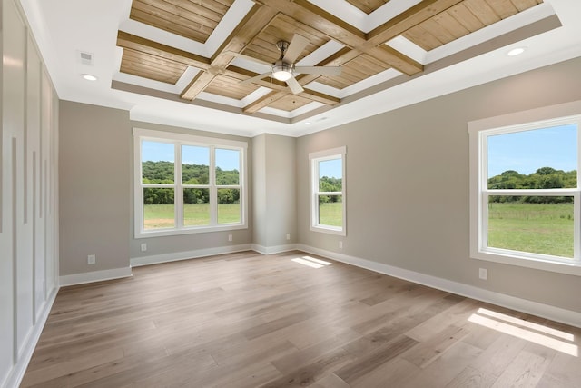 spare room featuring coffered ceiling, ceiling fan, wood ceiling, beam ceiling, and light hardwood / wood-style flooring