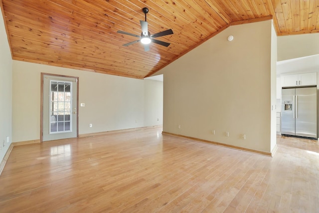 unfurnished living room featuring high vaulted ceiling, wood ceiling, light hardwood / wood-style floors, and ceiling fan