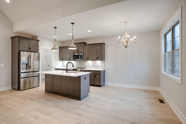 kitchen with appliances with stainless steel finishes, sink, backsplash, hanging light fixtures, and a kitchen island with sink