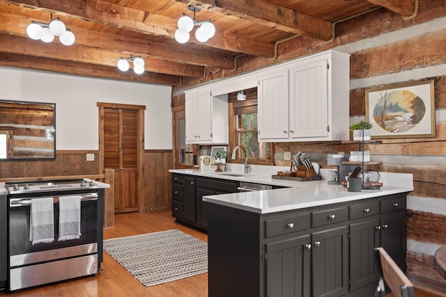 kitchen with white cabinetry, wood ceiling, electric range, wooden walls, and beam ceiling