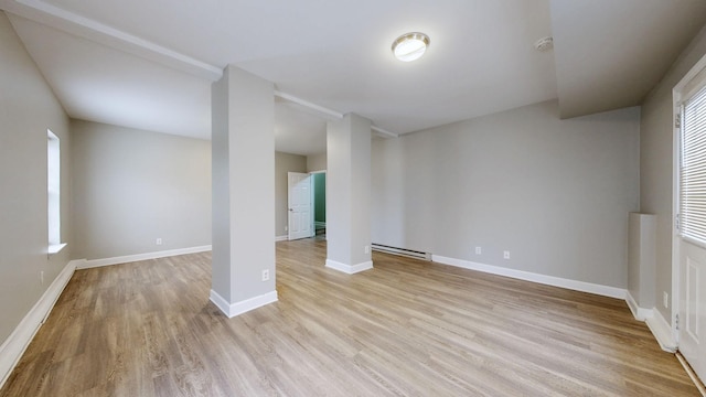 unfurnished room featuring light hardwood / wood-style flooring and baseboard heating