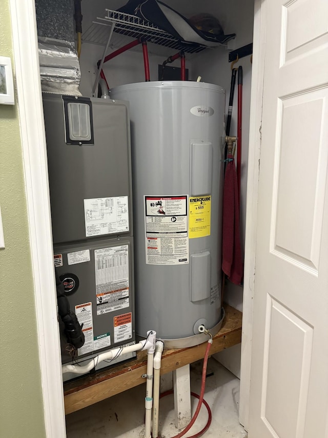 utilities with electric water heater