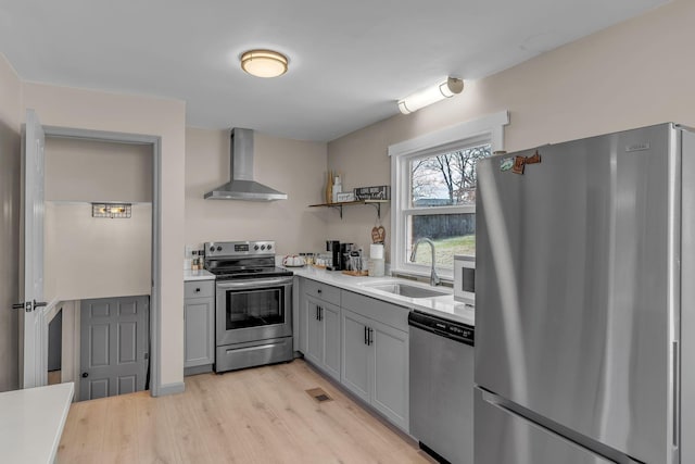 kitchen featuring sink, gray cabinets, wall chimney exhaust hood, and appliances with stainless steel finishes