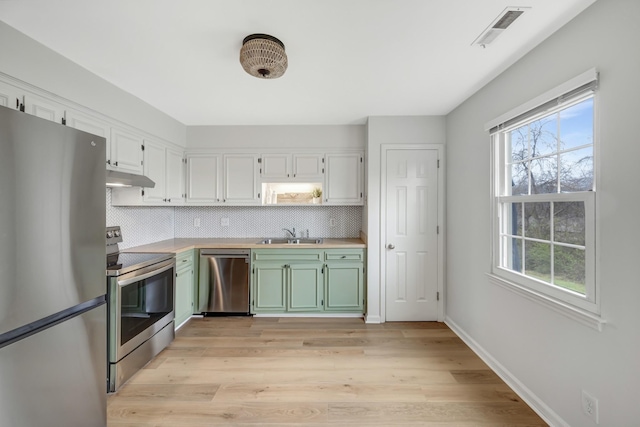 kitchen with stainless steel appliances, tasteful backsplash, sink, and white cabinets