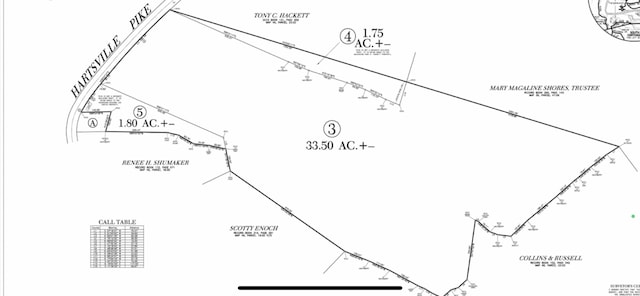 Listing photo 3 for 0 Hartville Pike NE, Carthage TN 37030