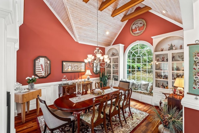 dining room with high vaulted ceiling, wooden ceiling, wood finished floors, wainscoting, and an inviting chandelier