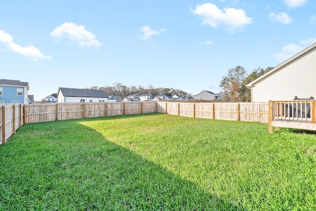 view of yard featuring a fenced backyard and a residential view