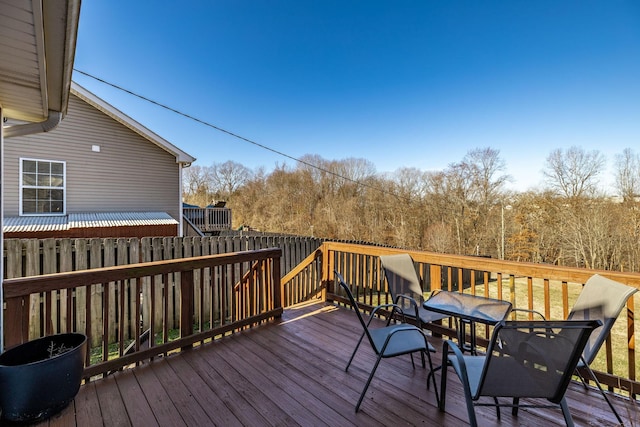 wooden deck with fence