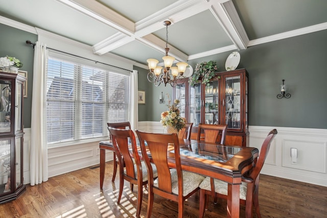 dining area with coffered ceiling, wainscoting, wood finished floors, and a notable chandelier