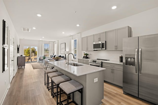 kitchen with visible vents, decorative backsplash, appliances with stainless steel finishes, gray cabinetry, and a sink